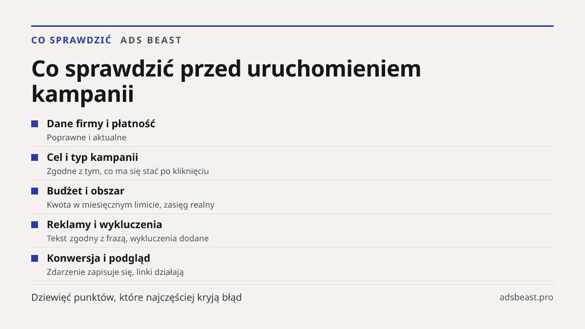 Co sprawdzić przed uruchomieniem kampanii. Dane firmy i płatność: Poprawne i aktualne; Cel i typ kampanii: Zgodne z tym, co ma się stać po kliknięciu; Budżet i obszar: Kwota w miesięcznym limicie, zasięg realny; Reklamy i wykluczenia: Tekst zgodny z frazą, wykluczenia dodane; Konwersja i podgląd: Zd