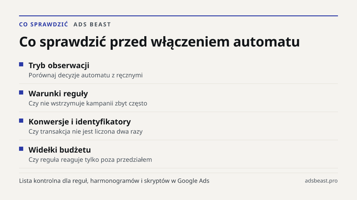 Co sprawdzić przed włączeniem automatu. Tryb obserwacji: Porównaj decyzje automatu z ręcznymi; Warunki reguły: Czy nie wstrzymuje kampanii zbyt często; Konwersje i identyfikatory: Czy transakcja nie jest liczona dwa razy; Widełki budżetu: Czy reguła reaguje tylko poza przedziałem