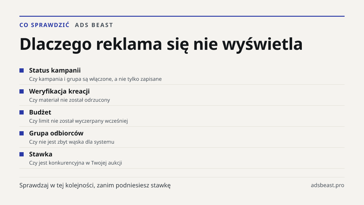 Dlaczego reklama się nie wyświetla. Status kampanii: Czy kampania i grupa są włączone, a nie tylko zapisane; Weryfikacja kreacji: Czy materiał nie został odrzucony; Budżet: Czy limit nie został wyczerpany wcześniej; Grupa odbiorców: Czy nie jest zbyt wąska dla systemu; Stawka: Czy jest konkurencyjna
