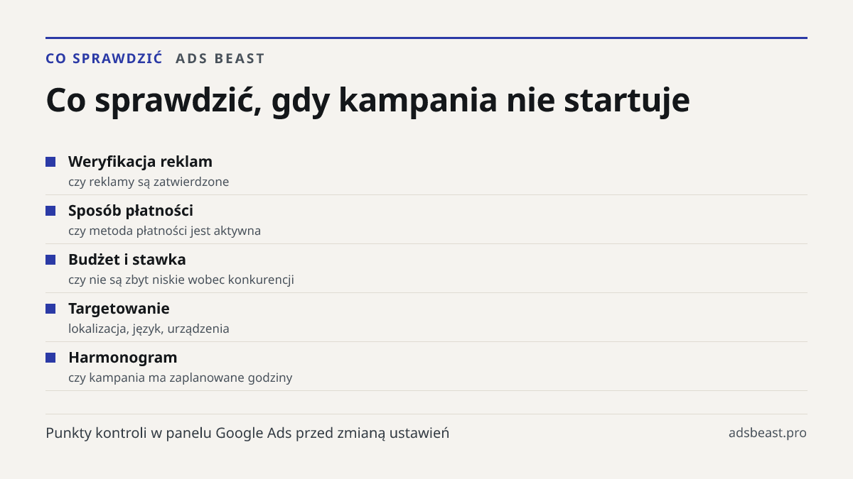 Co sprawdzić, gdy kampania nie startuje. Weryfikacja reklam: czy reklamy są zatwierdzone; Sposób płatności: czy metoda płatności jest aktywna; Budżet i stawka: czy nie są zbyt niskie wobec konkurencji; Targetowanie: lokalizacja, język, urządzenia; Harmonogram: czy kampania ma zaplanowane godziny