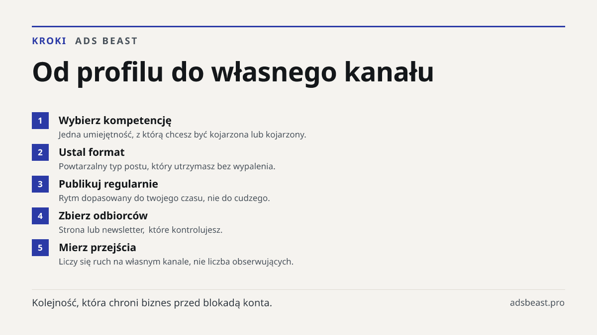 Od profilu do własnego kanału. Wybierz kompetencję: Jedna umiejętność, z którą chcesz być kojarzona lub kojarzony.; Ustal format: Powtarzalny typ postu, który utrzymasz bez wypalenia.; Publikuj regularnie: Rytm dopasowany do twojego czasu, nie do cudzego.; Zbierz odbiorców: Strona lub newsletter, kt