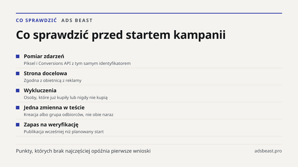 Co sprawdzić przed startem kampanii. Pomiar zdarzeń: Piksel i Conversions API z tym samym identyfikatorem; Strona docelowa: Zgodna z obietnicą z reklamy; Wykluczenia: Osoby, które już kupiły lub nigdy nie kupią; Jedna zmienna w teście: Kreacja albo grupa odbiorców, nie obie naraz; Zapas na weryfikac