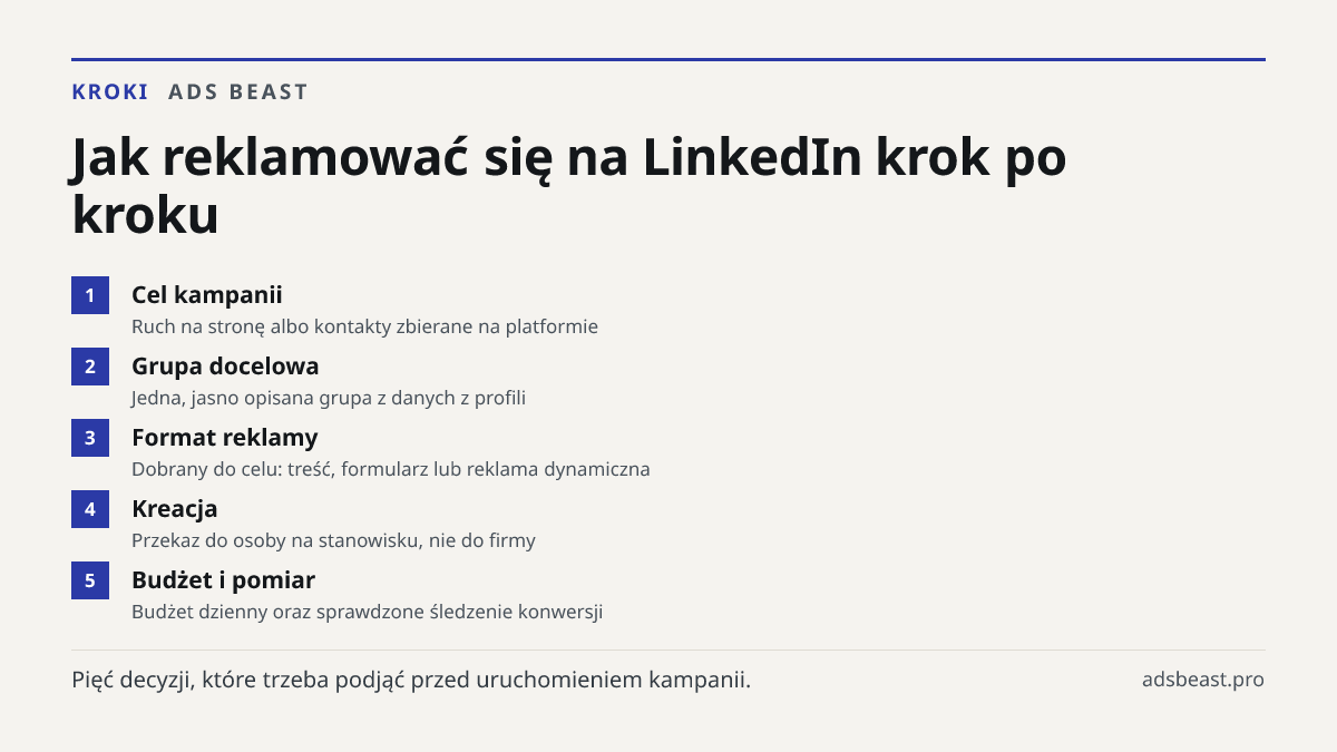 Jak reklamować się na LinkedIn krok po kroku. Cel kampanii: Ruch na stronę albo kontakty zbierane na platformie; Grupa docelowa: Jedna, jasno opisana grupa z danych z profili; Format reklamy: Dobrany do celu: treść, formularz lub reklama dynamiczna; Kreacja: Przekaz do osoby na stanowisku, nie do fi