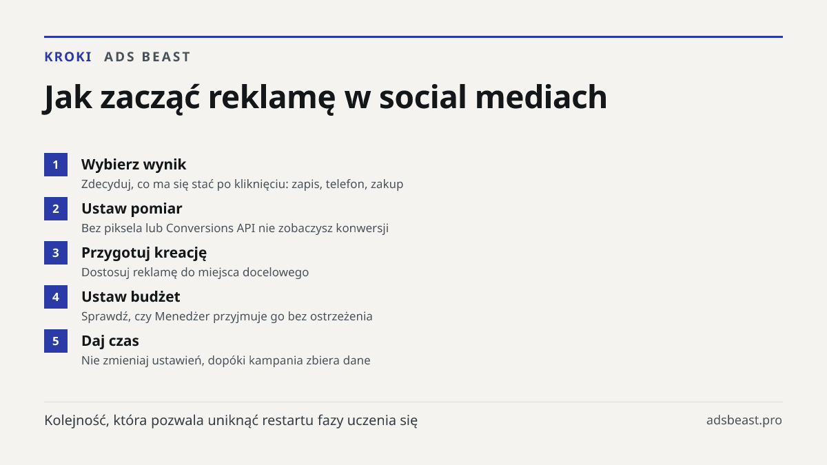 Jak zacząć reklamę w social mediach. Wybierz wynik: Zdecyduj, co ma się stać po kliknięciu: zapis, telefon, zakup; Ustaw pomiar: Bez piksela lub Conversions API nie zobaczysz konwersji; Przygotuj kreację: Dostosuj reklamę do miejsca docelowego; Ustaw budżet: Sprawdź, czy Menedżer przyjmuje go bez os