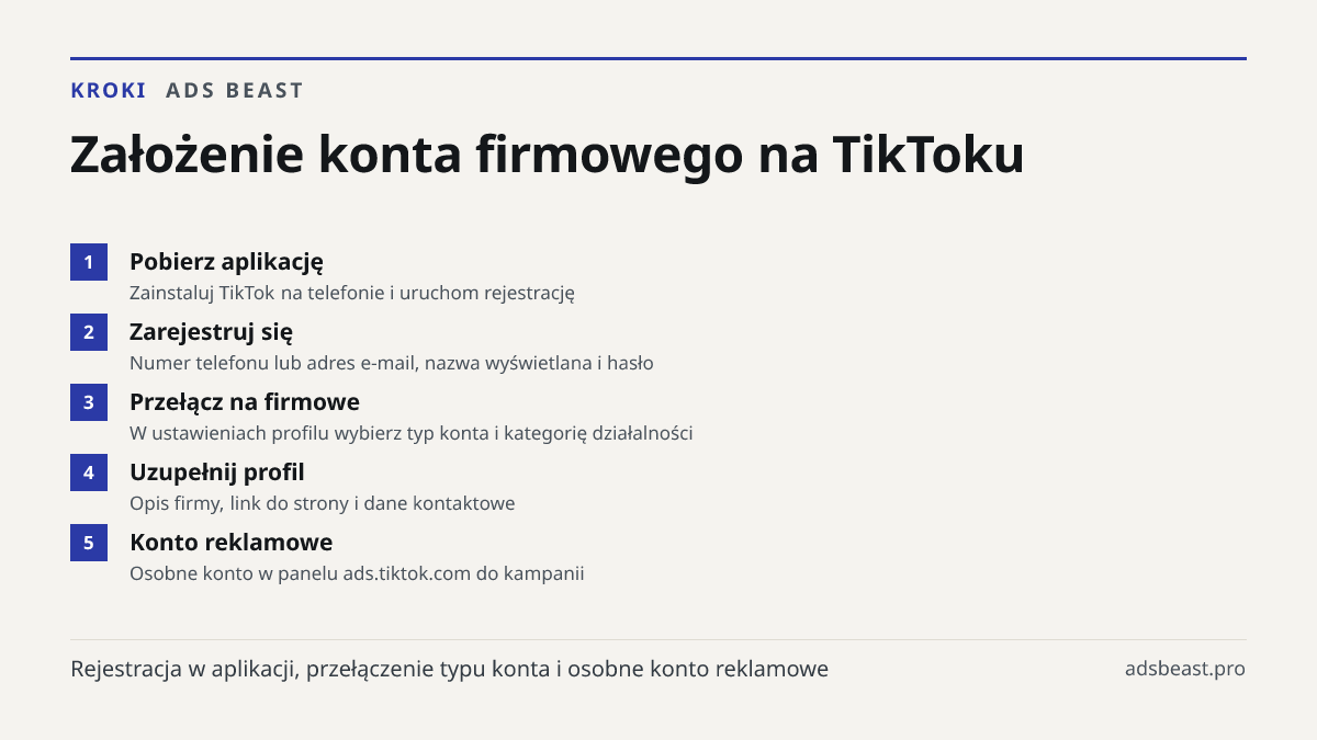 Założenie konta firmowego na TikToku. Pobierz aplikację: Zainstaluj TikTok na telefonie i uruchom rejestrację; Zarejestruj się: Numer telefonu lub adres e-mail, nazwa wyświetlana i hasło; Przełącz na firmowe: W ustawieniach profilu wybierz typ konta i kategorię działalności; Uzupełnij profil: Opis f