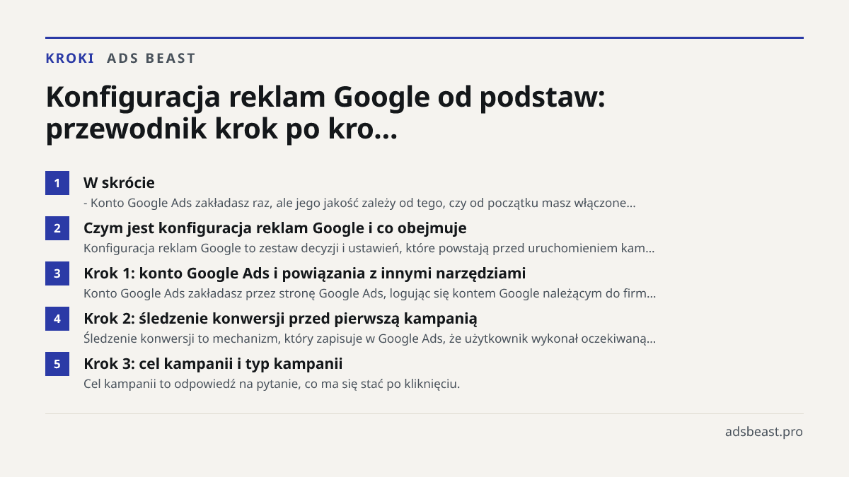 Konfiguracja reklam Google od podstaw: przewodnik krok po kro…. W skrócie: - Konto Google Ads zakładasz raz, ale jego jakość zależy od tego, czy od początku masz włączone…; Czym jest konfiguracja reklam Google i co obejmuje: Konfiguracja reklam Google to zestaw decyzji i ustawień, które powstają prz