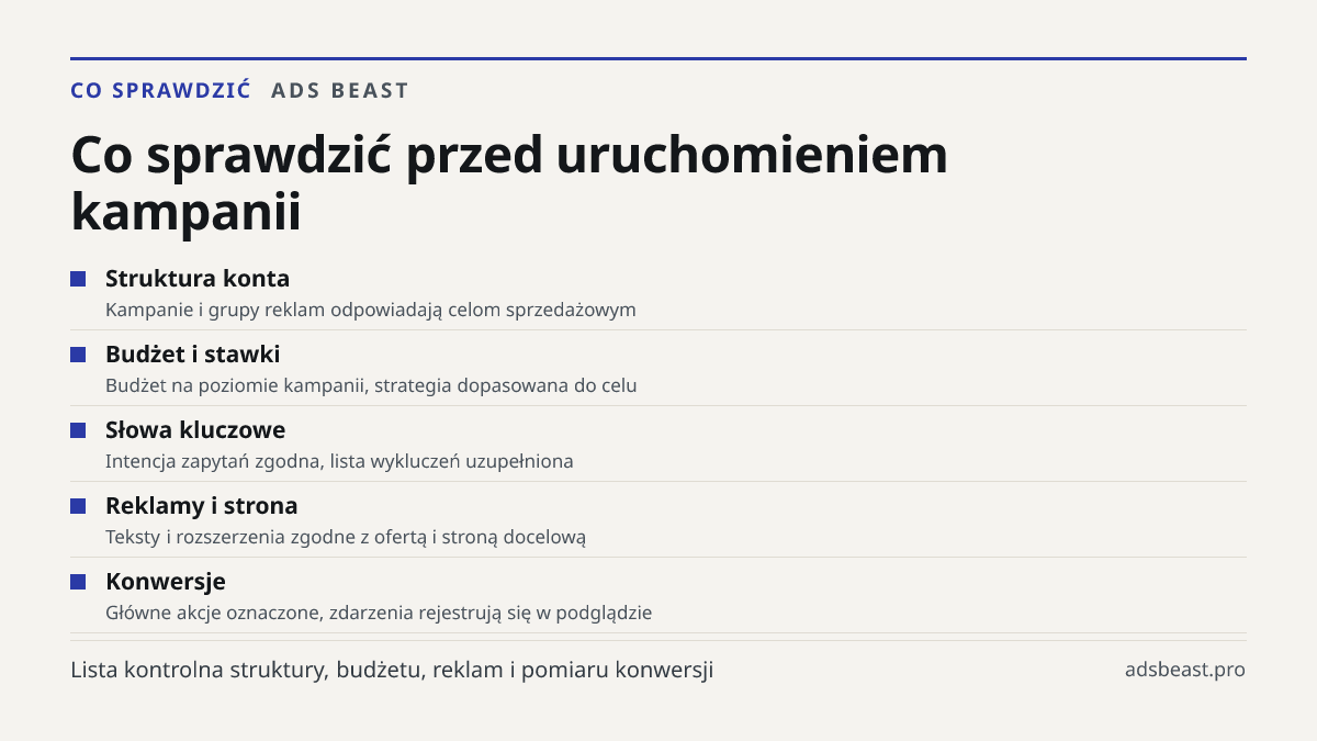 Co sprawdzić przed uruchomieniem kampanii. Struktura konta: Kampanie i grupy reklam odpowiadają celom sprzedażowym; Budżet i stawki: Budżet na poziomie kampanii, strategia dopasowana do celu; Słowa kluczowe: Intencja zapytań zgodna, lista wykluczeń uzupełniona; Reklamy i strona: Teksty i rozszerzeni