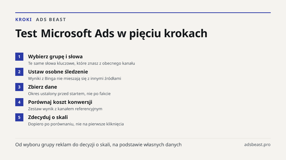 Test Microsoft Ads w pięciu krokach. Wybierz grupę i słowa: Te same słowa kluczowe, które znasz z obecnego kanału; Ustaw osobne śledzenie: Wyniki z Binga nie mieszają się z innymi źródłami; Zbierz dane: Okres ustalony przed startem, nie po fakcie; Porównaj koszt konwersji: Zestaw wynik z kanałem ref