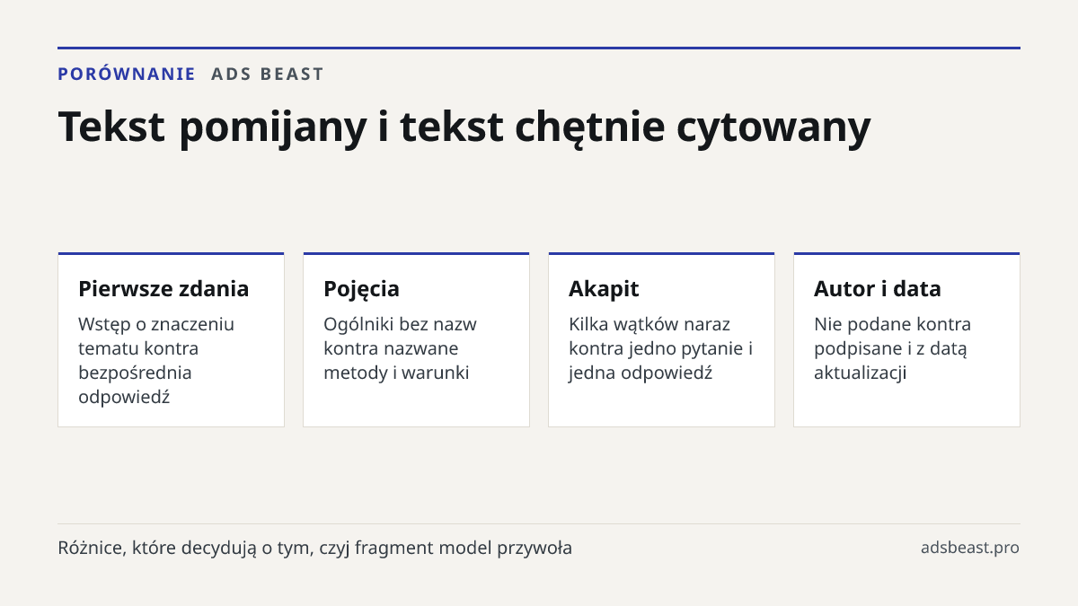Tekst pomijany i tekst chętnie cytowany. Pierwsze zdania: Wstęp o znaczeniu tematu kontra bezpośrednia odpowiedź; Pojęcia: Ogólniki bez nazw kontra nazwane metody i warunki; Akapit: Kilka wątków naraz kontra jedno pytanie i jedna odpowiedź; Autor i data: Nie podane kontra podpisane i z datą aktualiz