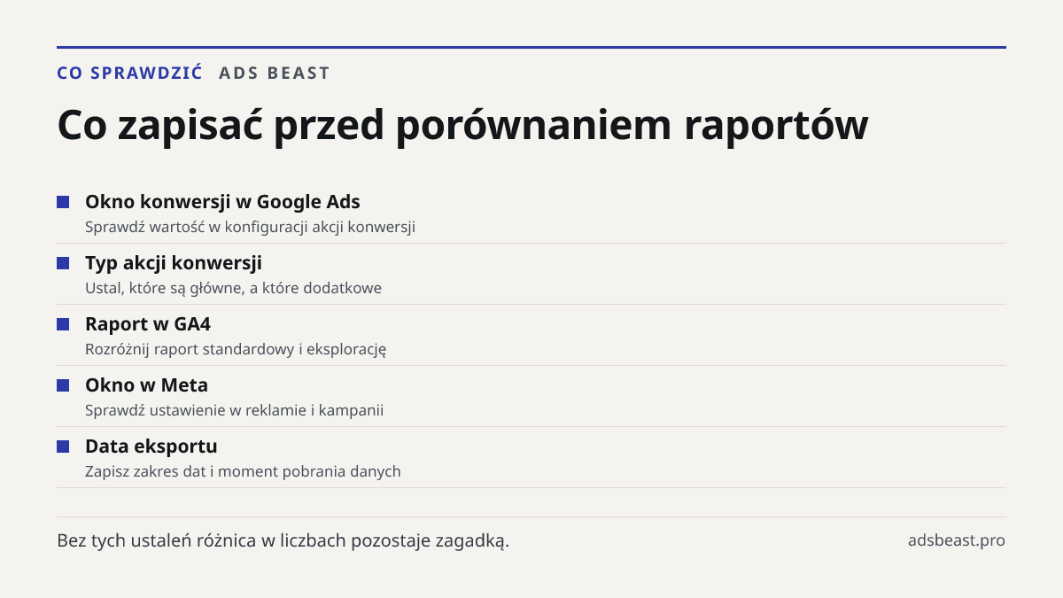 Co zapisać przed porównaniem raportów. Okno konwersji w Google Ads: Sprawdź wartość w konfiguracji akcji konwersji; Typ akcji konwersji: Ustal, które są główne, a które dodatkowe; Raport w GA4: Rozróżnij raport standardowy i eksplorację; Okno w Meta: Sprawdź ustawienie w reklamie i kampanii; Data ek