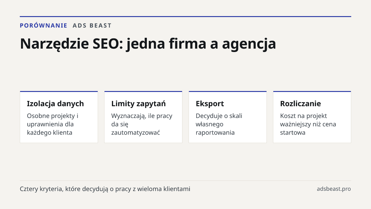 Narzędzie SEO: jedna firma a agencja. Izolacja danych: Osobne projekty i uprawnienia dla każdego klienta; Limity zapytań: Wyznaczają, ile pracy da się zautomatyzować; Eksport: Decyduje o skali własnego raportowania; Rozliczanie: Koszt na projekt ważniejszy niż cena startowa