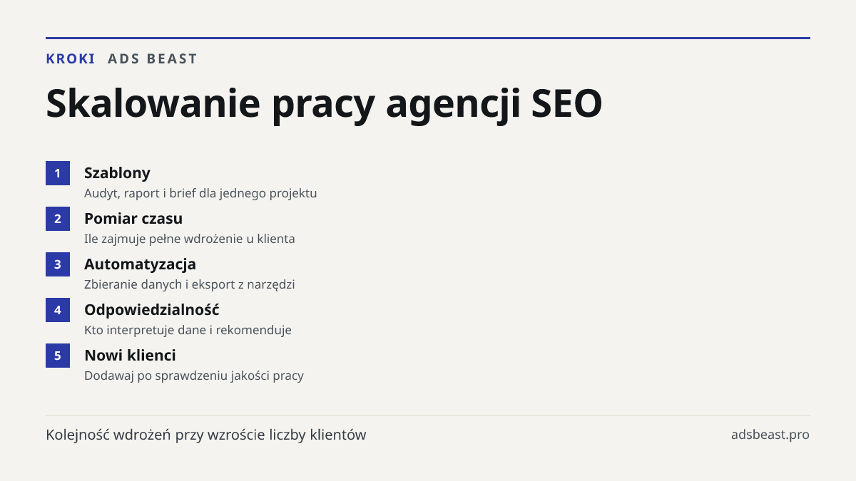 Skalowanie pracy agencji SEO. Szablony: Audyt, raport i brief dla jednego projektu; Pomiar czasu: Ile zajmuje pełne wdrożenie u klienta; Automatyzacja: Zbieranie danych i eksport z narzędzi; Odpowiedzialność: Kto interpretuje dane i rekomenduje; Nowi klienci: Dodawaj po sprawdzeniu jakości pracy