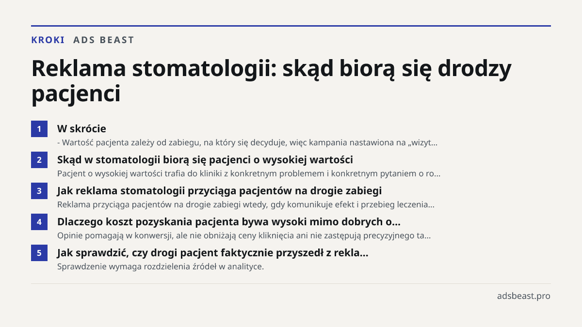 Reklama stomatologii: skąd biorą się drodzy pacjenci. W skrócie: - Wartość pacjenta zależy od zabiegu, na który się decyduje, więc kampania nastawiona na „wizyt…; Skąd w stomatologii biorą się pacjenci o wysokiej wartości: Pacjent o wysokiej wartości trafia do kliniki z konkretnym problemem i konkre