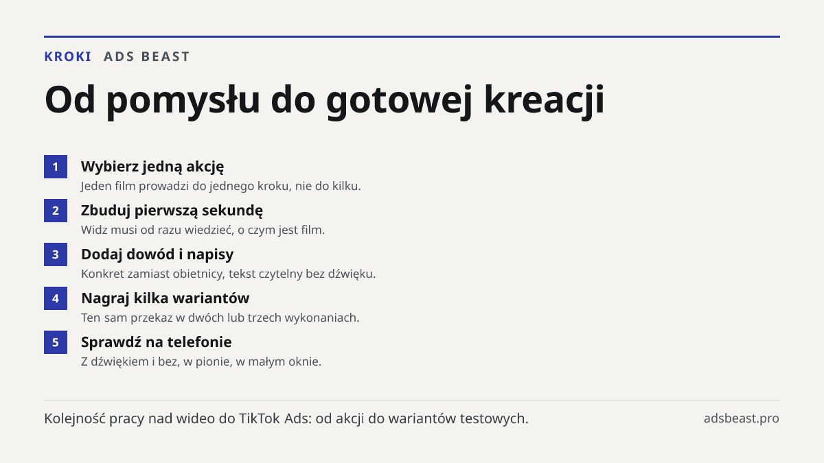 Od pomysłu do gotowej kreacji. Wybierz jedną akcję: Jeden film prowadzi do jednego kroku, nie do kilku.; Zbuduj pierwszą sekundę: Widz musi od razu wiedzieć, o czym jest film.; Dodaj dowód i napisy: Konkret zamiast obietnicy, tekst czytelny bez dźwięku.; Nagraj kilka wariantów: Ten sam przekaz w dwó