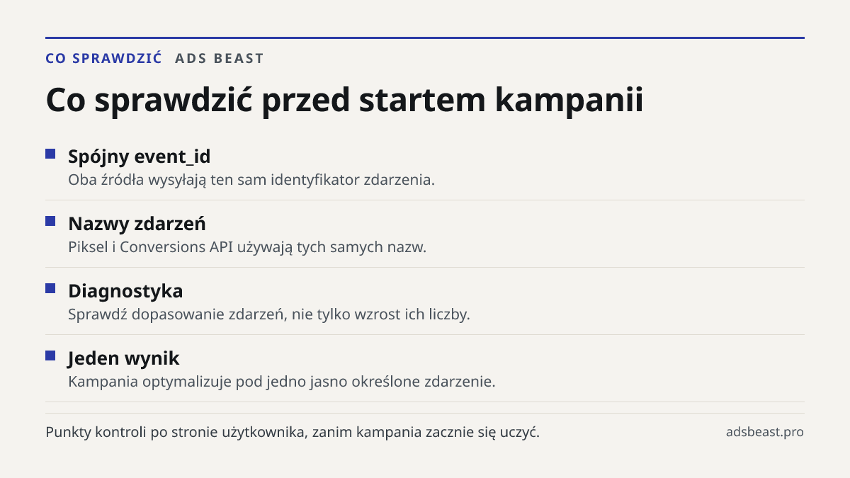 Co sprawdzić przed startem kampanii. Spójny event_id: Oba źródła wysyłają ten sam identyfikator zdarzenia.; Nazwy zdarzeń: Piksel i Conversions API używają tych samych nazw.; Diagnostyka: Sprawdź dopasowanie zdarzeń, nie tylko wzrost ich liczby.; Jeden wynik: Kampania optymalizuje pod jedno jasno ok