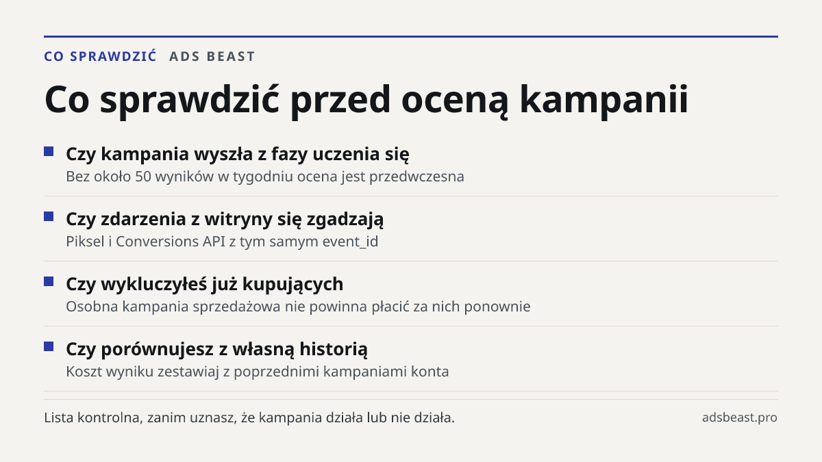 Co sprawdzić przed oceną kampanii. Czy kampania wyszła z fazy uczenia się: Bez około 50 wyników w tygodniu ocena jest przedwczesna; Czy zdarzenia z witryny się zgadzają: Piksel i Conversions API z tym samym event_id; Czy wykluczyłeś już kupujących: Osobna kampania sprzedażowa nie powinna płacić za n