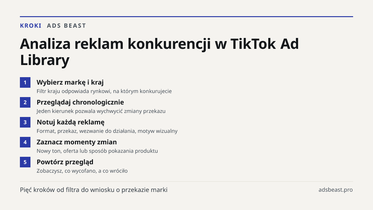Analiza reklam konkurencji w TikTok Ad Library. Wybierz markę i kraj: Filtr kraju odpowiada rynkowi, na którym konkurujecie; Przeglądaj chronologicznie: Jeden kierunek pozwala wychwycić zmiany przekazu; Notuj każdą reklamę: Format, przekaz, wezwanie do działania, motyw wizualny; Zaznacz momenty zmia