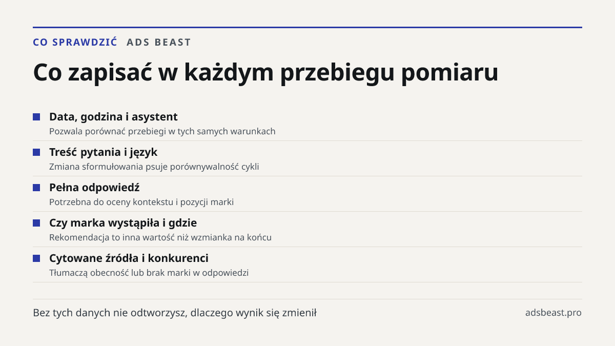 Co zapisać w każdym przebiegu pomiaru. Data, godzina i asystent: Pozwala porównać przebiegi w tych samych warunkach; Treść pytania i język: Zmiana sformułowania psuje porównywalność cykli; Pełna odpowiedź: Potrzebna do oceny kontekstu i pozycji marki; Czy marka wystąpiła i gdzie: Rekomendacja to inn