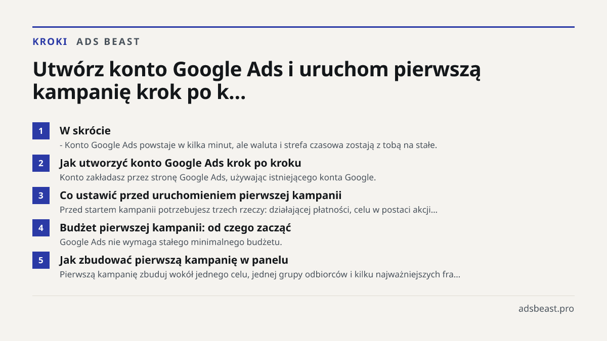Utwórz konto Google Ads i uruchom pierwszą kampanię krok po k…. W skrócie: - Konto Google Ads powstaje w kilka minut, ale waluta i strefa czasowa zostają z tobą na stałe.; Jak utworzyć konto Google Ads krok po kroku: Konto zakładasz przez stronę Google Ads, używając istniejącego konta Google.; Co us