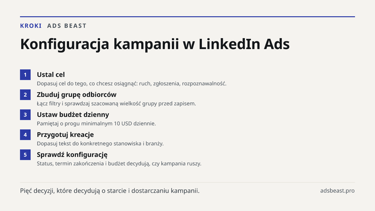 Konfiguracja kampanii w LinkedIn Ads. Ustal cel: Dopasuj cel do tego, co chcesz osiągnąć: ruch, zgłoszenia, rozpoznawalność.; Zbuduj grupę odbiorców: Łącz filtry i sprawdzaj szacowaną wielkość grupy przed zapisem.; Ustaw budżet dzienny: Pamiętaj o progu minimalnym 10 USD dziennie.; Przygotuj kreacje