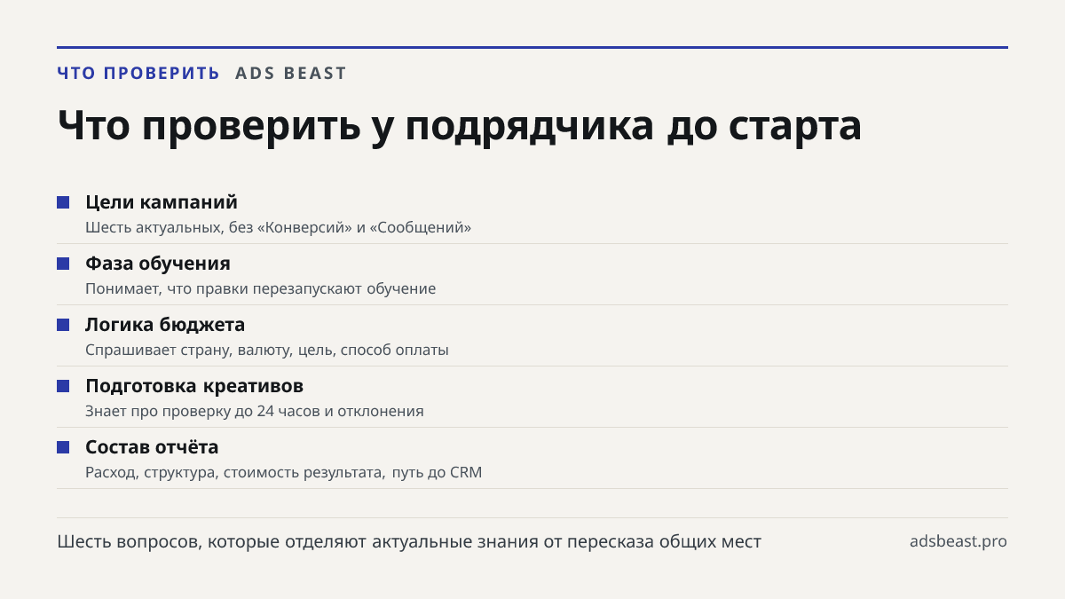 Что проверить у подрядчика до старта. Цели кампаний: Шесть актуальных, без «Конверсий» и «Сообщений»; Фаза обучения: Понимает, что правки перезапускают обучение; Логика бюджета: Спрашивает страну, валюту, цель, способ оплаты; Подготовка креативов: Знает про проверку до 24 часов и отклонения; Состав 