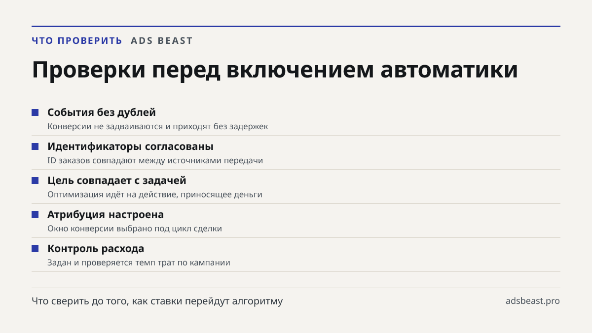 Проверки перед включением автоматики. События без дублей: Конверсии не задваиваются и приходят без задержек; Идентификаторы согласованы: ID заказов совпадают между источниками передачи; Цель совпадает с задачей: Оптимизация идёт на действие, приносящее деньги; Атрибуция настроена: Окно конверсии выб