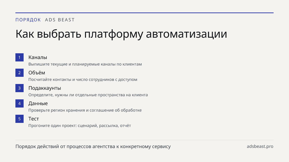 Как выбрать платформу автоматизации. Каналы: Выпишите текущие и планируемые каналы по клиентам; Объём: Посчитайте контакты и число сотрудников с доступом; Подаккаунты: Определите, нужны ли отдельные пространства на клиента; Данные: Проверьте регион хранения и соглашение об обработке; Тест: Прогоните