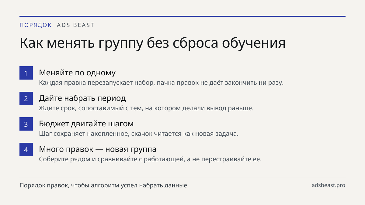 Как менять группу без сброса обучения. Меняйте по одному: Каждая правка перезапускает набор, пачка правок не даёт закончить ни разу.; Дайте набрать период: Ждите срок, сопоставимый с тем, на котором делали вывод раньше.; Бюджет двигайте шагом: Шаг сохраняет накопленное, скачок читается как новая зад
