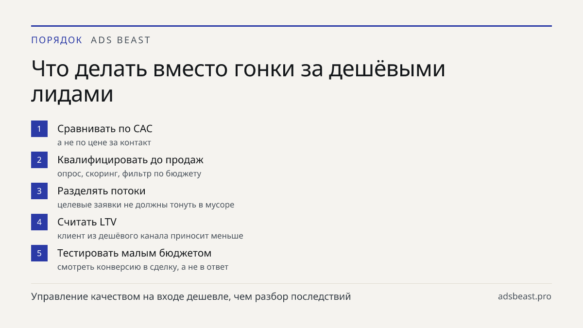 Что делать вместо гонки за дешёвыми лидами. Сравнивать по CAC: а не по цене за контакт; Квалифицировать до продаж: опрос, скоринг, фильтр по бюджету; Разделять потоки: целевые заявки не должны тонуть в мусоре; Считать LTV: клиент из дешёвого канала приносит меньше; Тестировать малым бюджетом: смотре