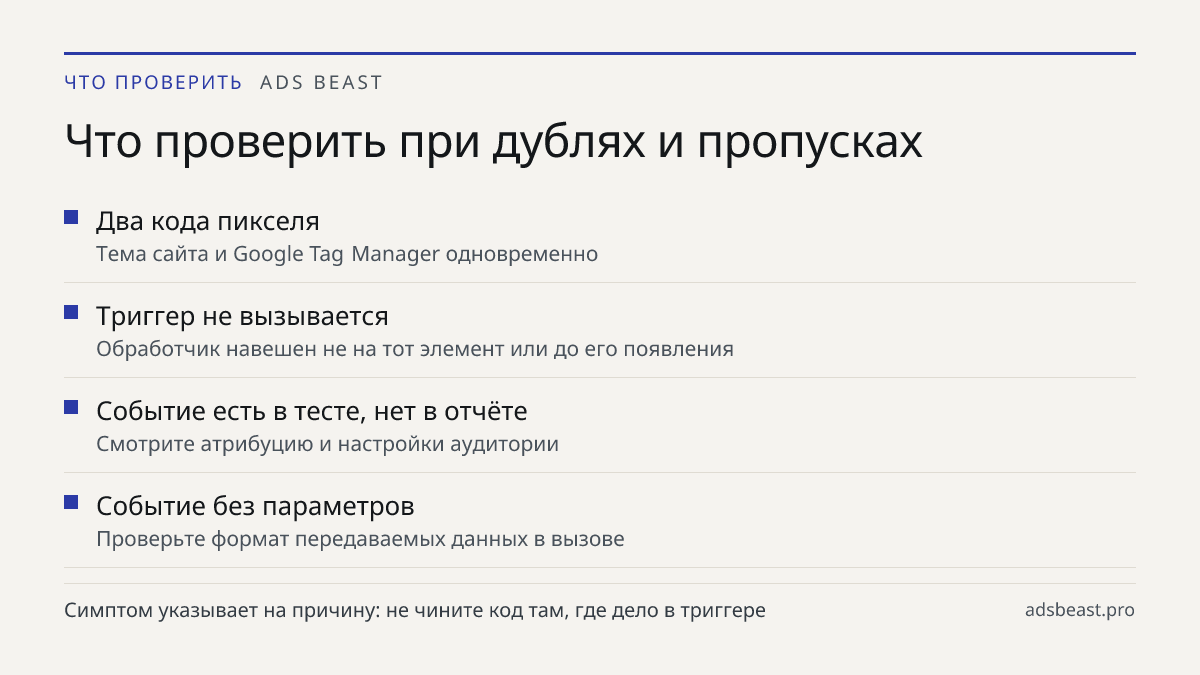 Что проверить при дублях и пропусках. Два кода пикселя: Тема сайта и Google Tag Manager одновременно; Триггер не вызывается: Обработчик навешен не на тот элемент или до его появления; Событие есть в тесте, нет в отчёте: Смотрите атрибуцию и настройки аудитории; Событие без параметров: Проверьте форм