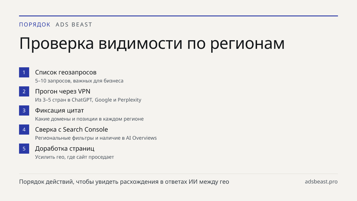 Проверка видимости по регионам. Список геозапросов: 5–10 запросов, важных для бизнеса; Прогон через VPN: Из 3–5 стран в ChatGPT, Google и Perplexity; Фиксация цитат: Какие домены и позиции в каждом регионе; Сверка с Search Console: Региональные фильтры и наличие в AI Overviews; Доработка страниц: Ус
