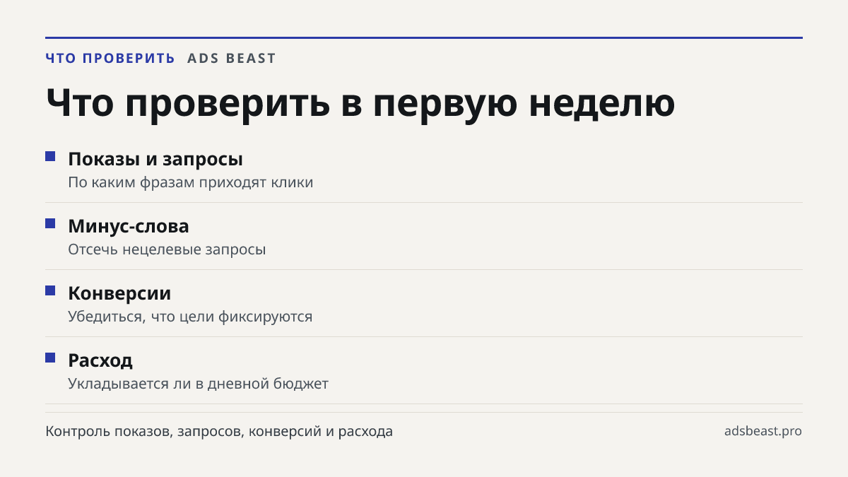Что проверить в первую неделю. Показы и запросы: По каким фразам приходят клики; Минус-слова: Отсечь нецелевые запросы; Конверсии: Убедиться, что цели фиксируются; Расход: Укладывается ли в дневной бюджет