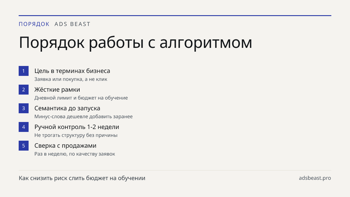 Порядок работы с алгоритмом. Цель в терминах бизнеса: Заявка или покупка, а не клик; Жёсткие рамки: Дневной лимит и бюджет на обучение; Семантика до запуска: Минус-слова дешевле добавить заранее; Ручной контроль 1-2 недели: Не трогать структуру без причины; Сверка с продажами: Раз в неделю, по качес