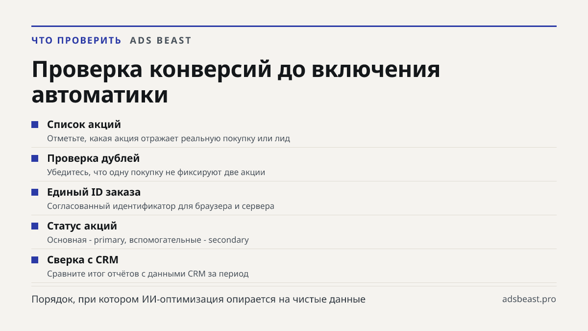 Проверка конверсий до включения автоматики. Список акций: Отметьте, какая акция отражает реальную покупку или лид; Проверка дублей: Убедитесь, что одну покупку не фиксируют две акции; Единый ID заказа: Согласованный идентификатор для браузера и сервера; Статус акций: Основная - primary, вспомогатель