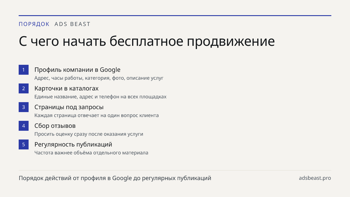 С чего начать бесплатное продвижение. Профиль компании в Google: Адрес, часы работы, категория, фото, описание услуг; Карточки в каталогах: Единые название, адрес и телефон на всех площадках; Страницы под запросы: Каждая страница отвечает на один вопрос клиента; Сбор отзывов: Просить оценку сразу по