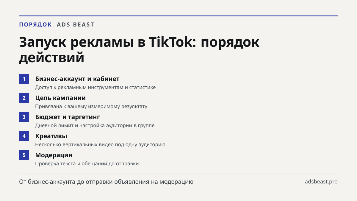 Запуск рекламы в TikTok: порядок действий. Бизнес-аккаунт и кабинет: Доступ к рекламным инструментам и статистике; Цель кампании: Привязана к вашему измеримому результату; Бюджет и таргетинг: Дневной лимит и настройка аудитории в группе; Креативы: Несколько вертикальных видео под одну аудиторию; Мод