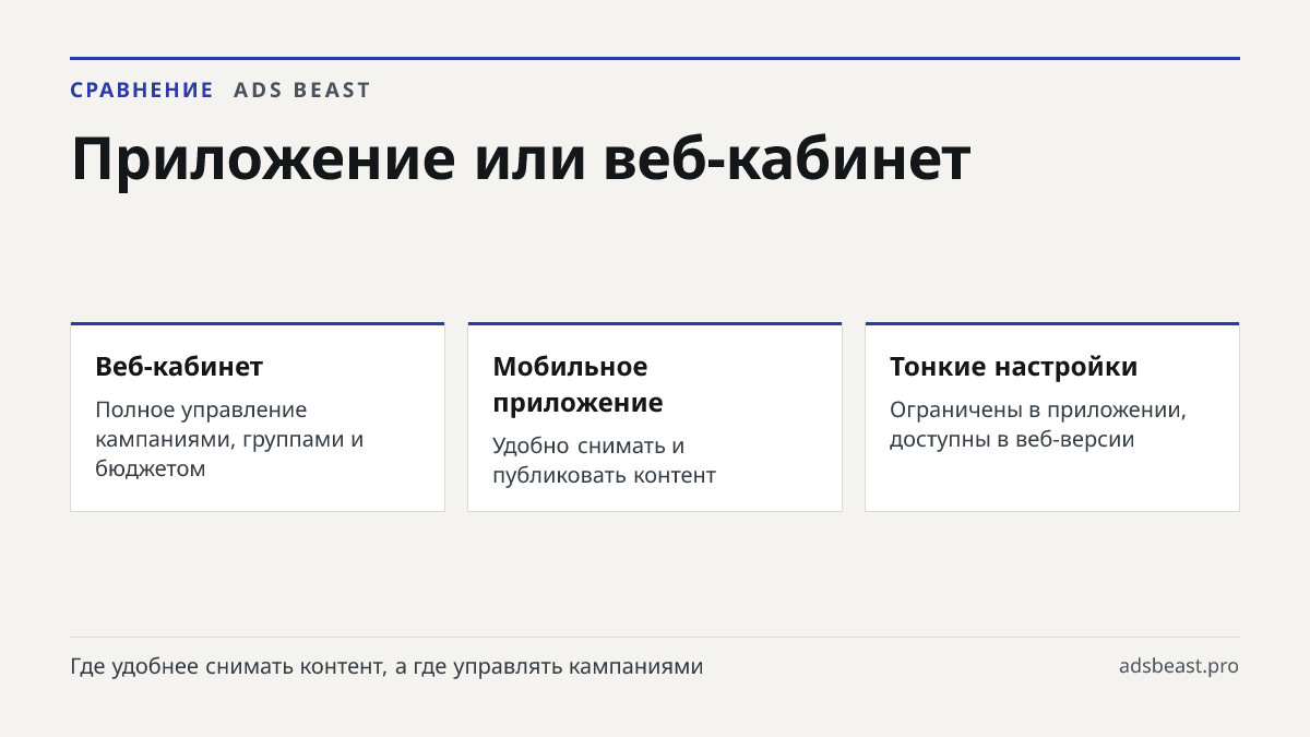 Приложение или веб-кабинет. Веб-кабинет: Полное управление кампаниями, группами и бюджетом; Мобильное приложение: Удобно снимать и публиковать контент; Тонкие настройки: Ограничены в приложении, доступны в веб-версии
