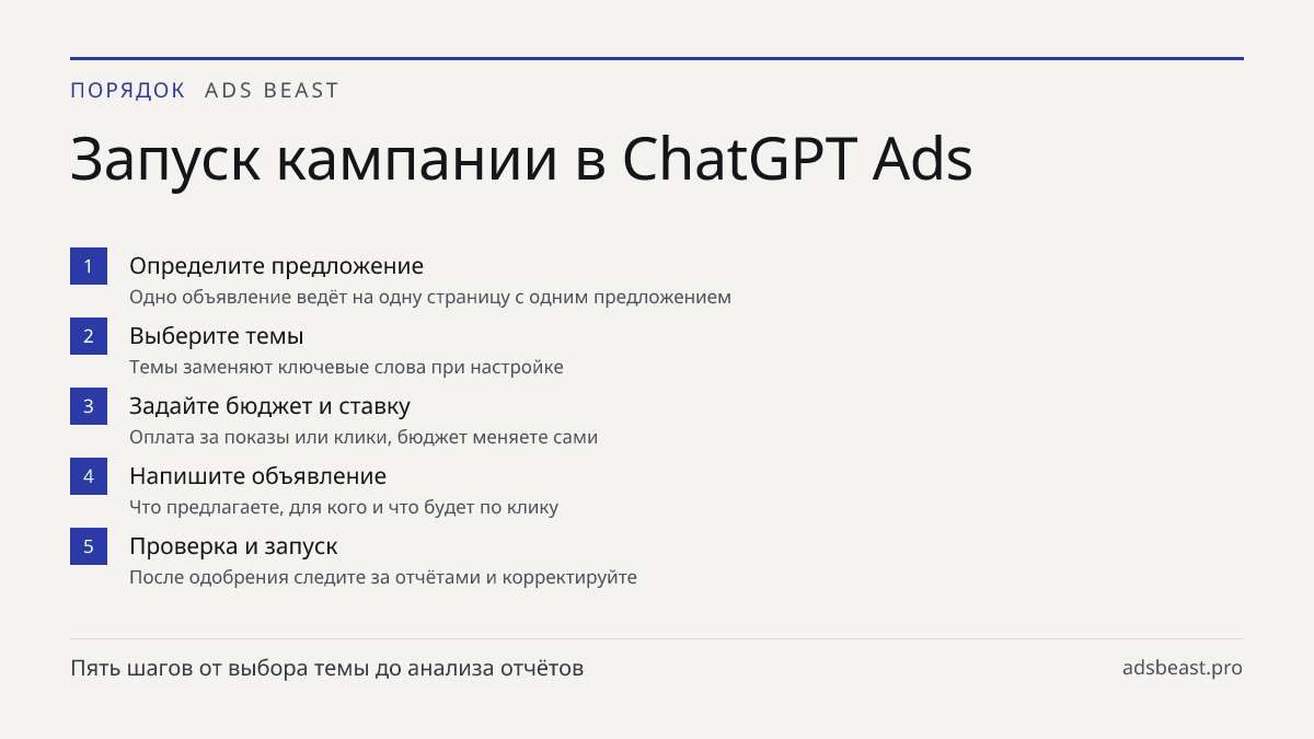 Запуск кампании в ChatGPT Ads. Определите предложение: Одно объявление ведёт на одну страницу с одним предложением; Выберите темы: Темы заменяют ключевые слова при настройке; Задайте бюджет и ставку: Оплата за показы или клики, бюджет меняете сами; Напишите объявление: Что предлагаете, для кого и чт