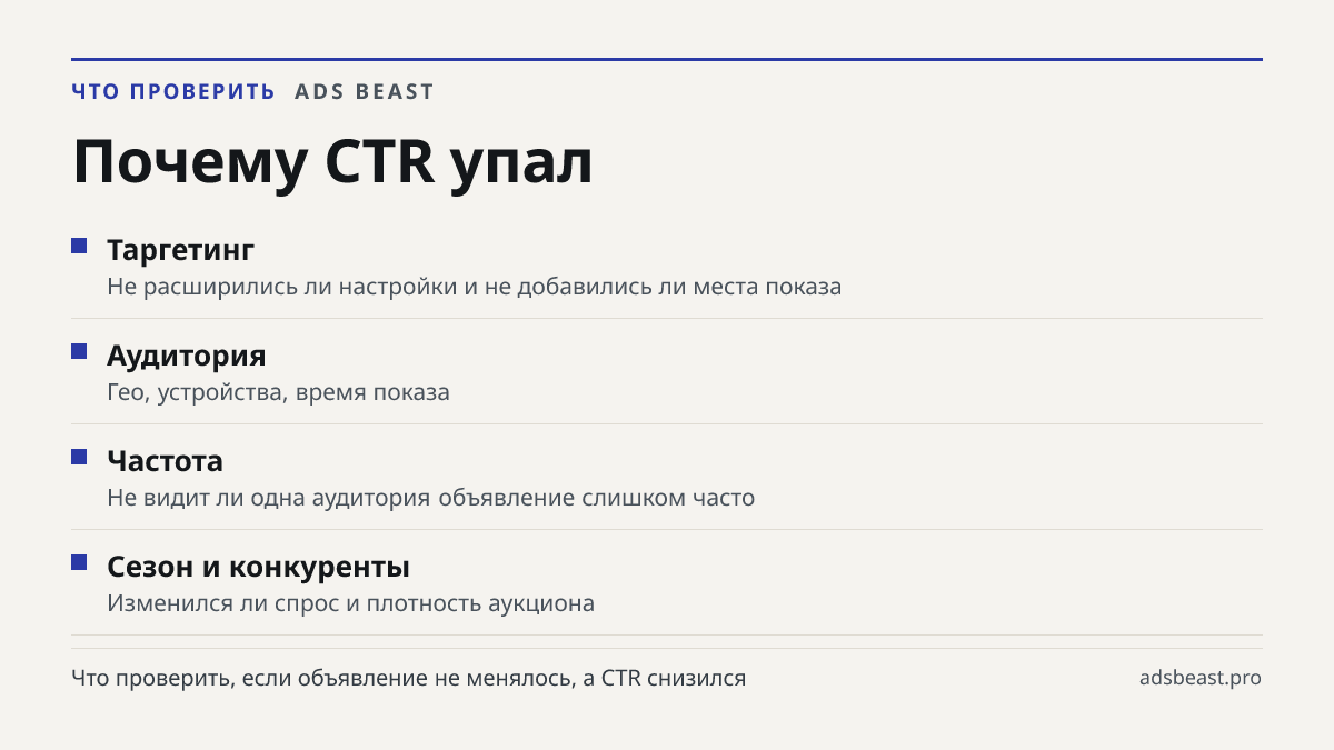 Почему CTR упал. Таргетинг: Не расширились ли настройки и не добавились ли места показа; Аудитория: Гео, устройства, время показа; Частота: Не видит ли одна аудитория объявление слишком часто; Сезон и конкуренты: Изменился ли спрос и плотность аукциона