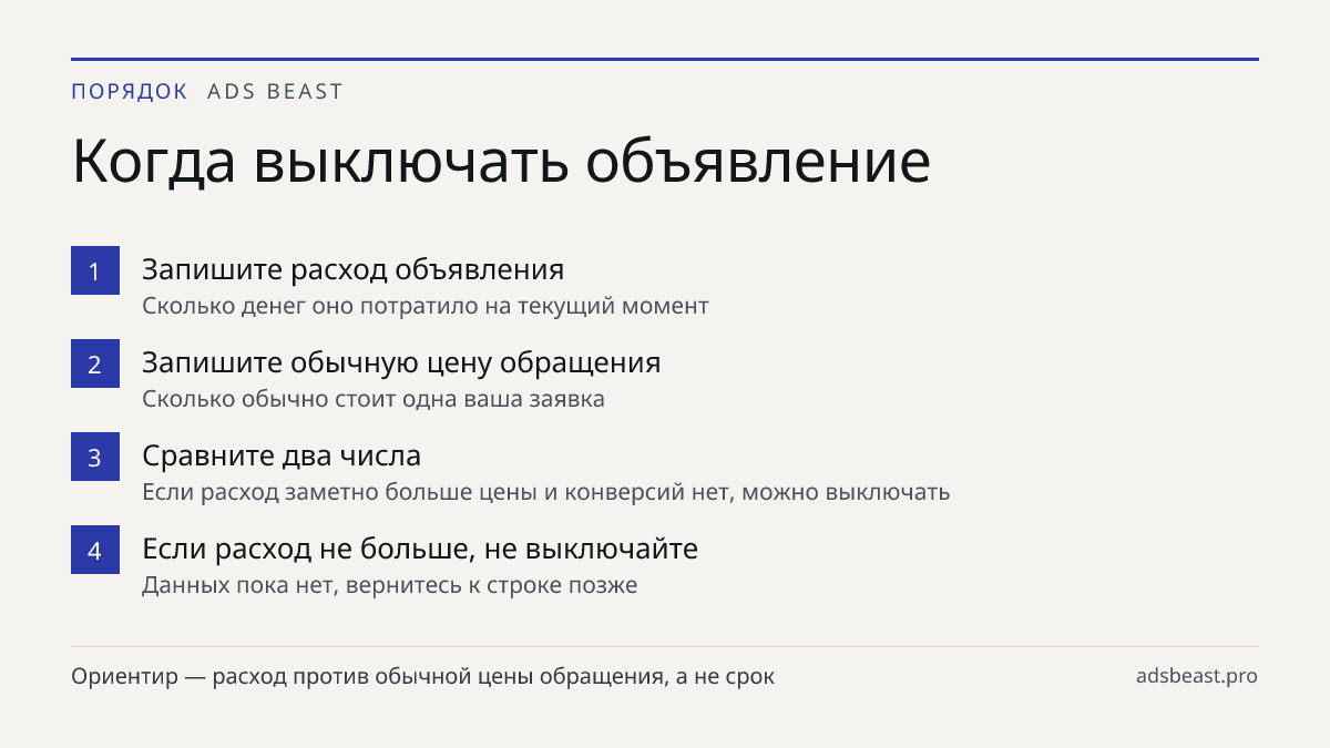 Когда выключать объявление. Запишите расход объявления: Сколько денег оно потратило на текущий момент; Запишите обычную цену обращения: Сколько обычно стоит одна ваша заявка; Сравните два числа: Если расход заметно больше цены и конверсий нет, можно выключать; Если расход не больше, не выключайте: Д