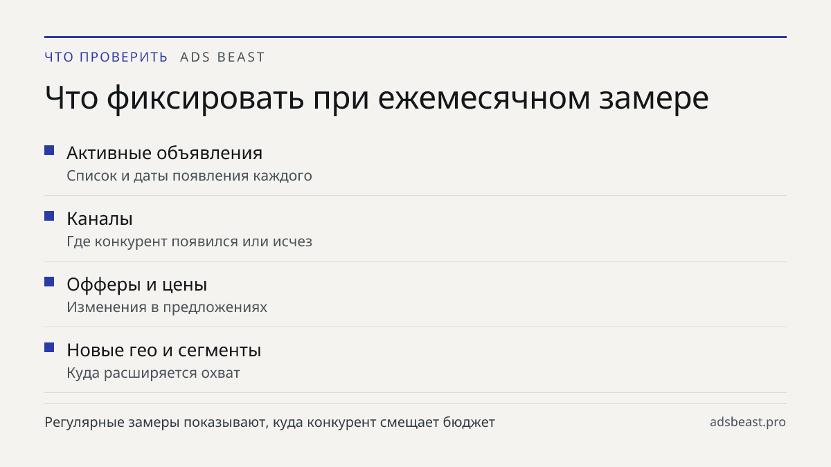 Что фиксировать при ежемесячном замере. Активные объявления: Список и даты появления каждого; Каналы: Где конкурент появился или исчез; Офферы и цены: Изменения в предложениях; Новые гео и сегменты: Куда расширяется охват