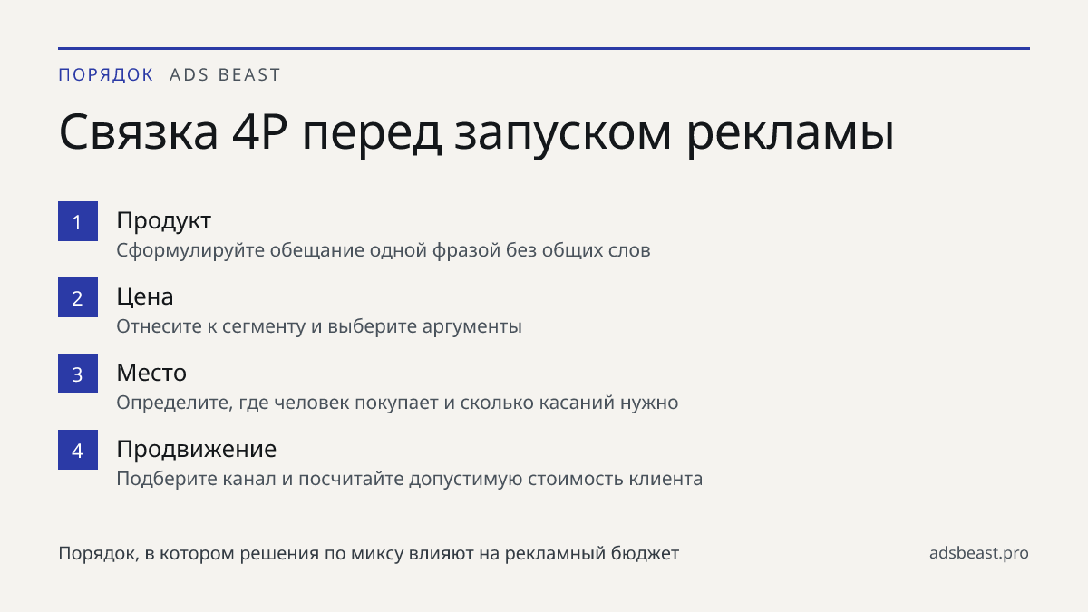 Связка 4P перед запуском рекламы. Продукт: Сформулируйте обещание одной фразой без общих слов; Цена: Отнесите к сегменту и выберите аргументы; Место: Определите, где человек покупает и сколько касаний нужно; Продвижение: Подберите канал и посчитайте допустимую стоимость клиента