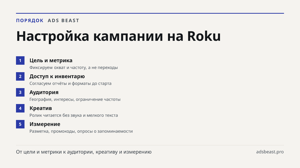 Настройка кампании на Roku. Цель и метрика: Фиксируем охват и частоту, а не переходы; Доступ к инвентарю: Согласуем отчёты и форматы до старта; Аудитория: География, интересы, ограничение частоты; Креатив: Ролик читается без звука и мелкого текста; Измерение: Разметка, промокоды, опросы о запоминаем