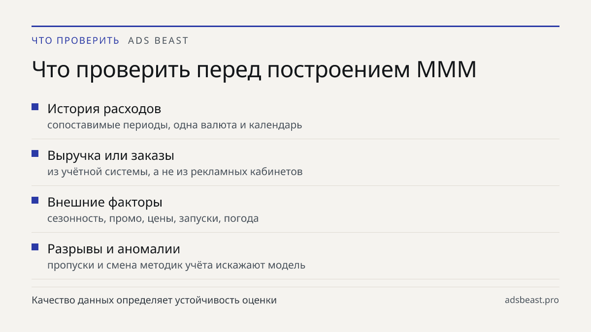 Что проверить перед построением MMM. История расходов: сопоставимые периоды, одна валюта и календарь; Выручка или заказы: из учётной системы, а не из рекламных кабинетов; Внешние факторы: сезонность, промо, цены, запуски, погода; Разрывы и аномалии: пропуски и смена методик учёта искажают модель
