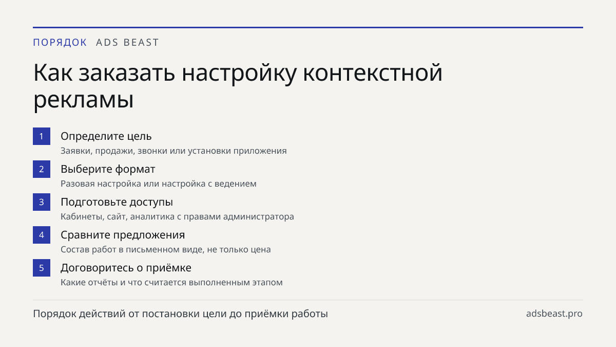 Как заказать настройку контекстной рекламы. Определите цель: Заявки, продажи, звонки или установки приложения; Выберите формат: Разовая настройка или настройка с ведением; Подготовьте доступы: Кабинеты, сайт, аналитика с правами администратора; Сравните предложения: Состав работ в письменном виде, н