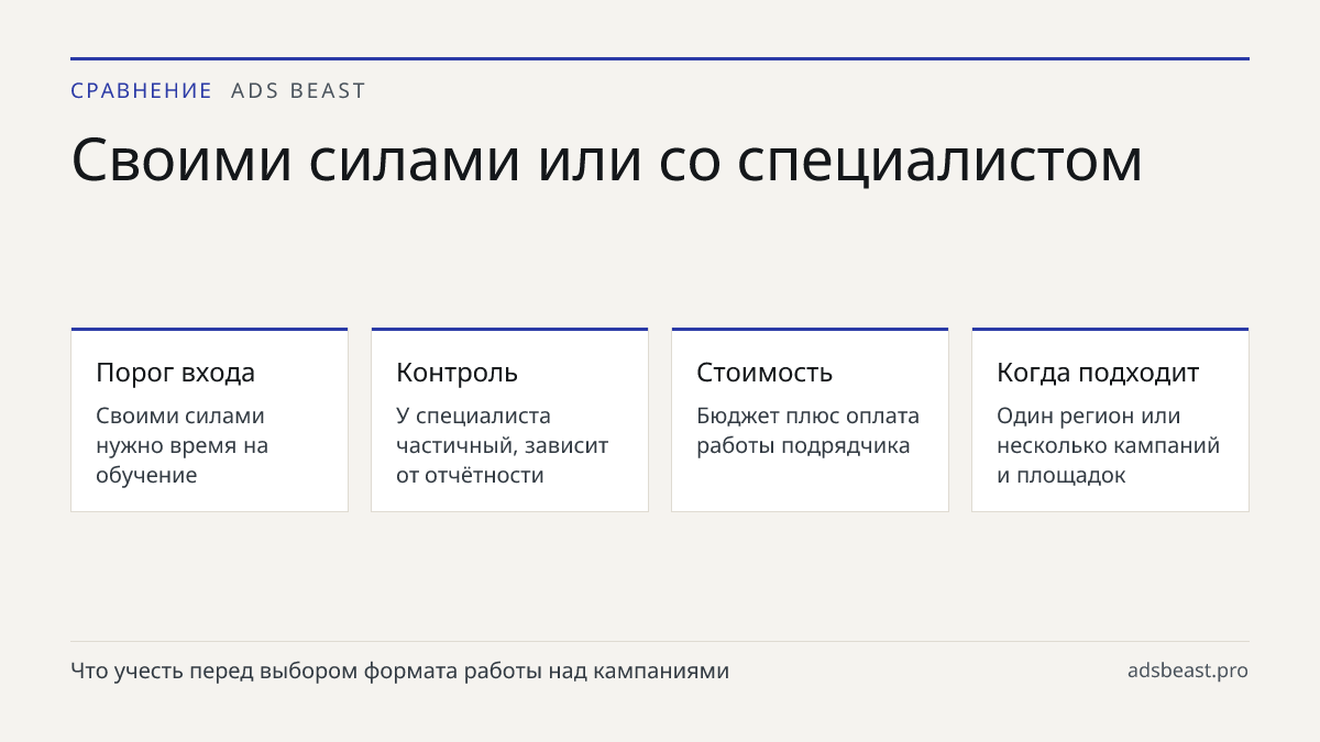 Своими силами или со специалистом. Порог входа: Своими силами нужно время на обучение; Контроль: У специалиста частичный, зависит от отчётности; Стоимость: Бюджет плюс оплата работы подрядчика; Когда подходит: Один регион или несколько кампаний и площадок