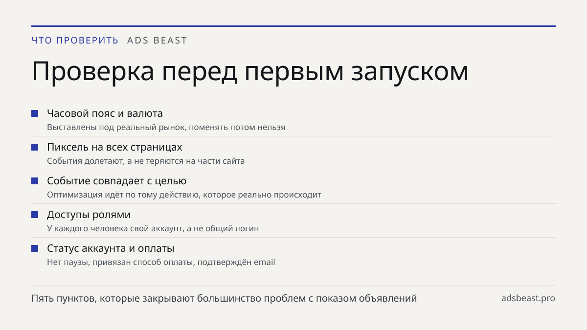 Проверка перед первым запуском. Часовой пояс и валюта: Выставлены под реальный рынок, поменять потом нельзя; Пиксель на всех страницах: События долетают, а не теряются на части сайта; Событие совпадает с целью: Оптимизация идёт по тому действию, которое реально происходит; Доступы ролями: У каждого 