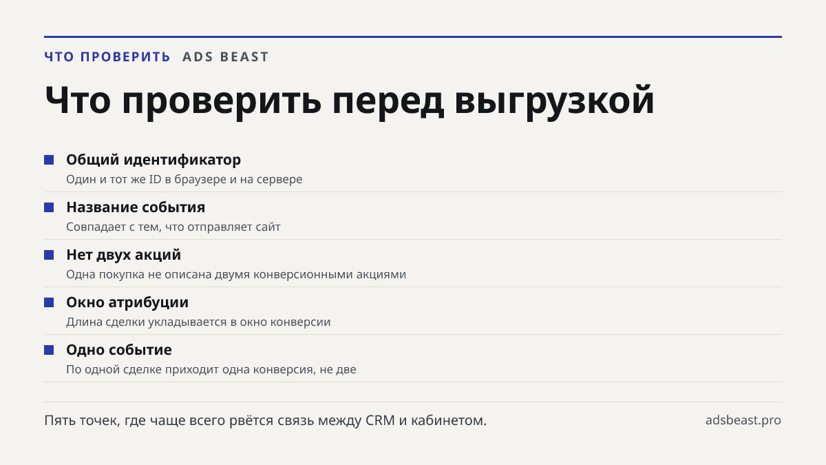 Что проверить перед выгрузкой. Общий идентификатор: Один и тот же ID в браузере и на сервере; Название события: Совпадает с тем, что отправляет сайт; Нет двух акций: Одна покупка не описана двумя конверсионными акциями; Окно атрибуции: Длина сделки укладывается в окно конверсии; Одно событие: По одн
