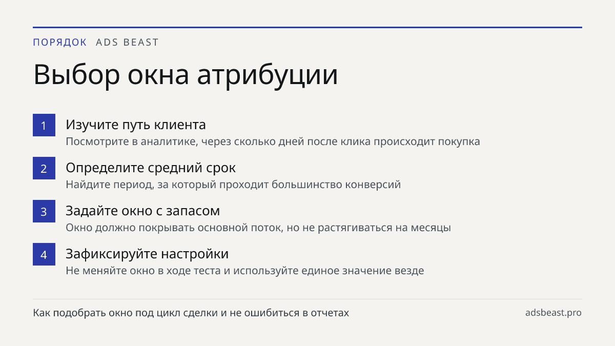 Выбор окна атрибуции. Изучите путь клиента: Посмотрите в аналитике, через сколько дней после клика происходит покупка; Определите средний срок: Найдите период, за который проходит большинство конверсий; Задайте окно с запасом: Окно должно покрывать основной поток, но не растягиваться на месяцы; Зафи