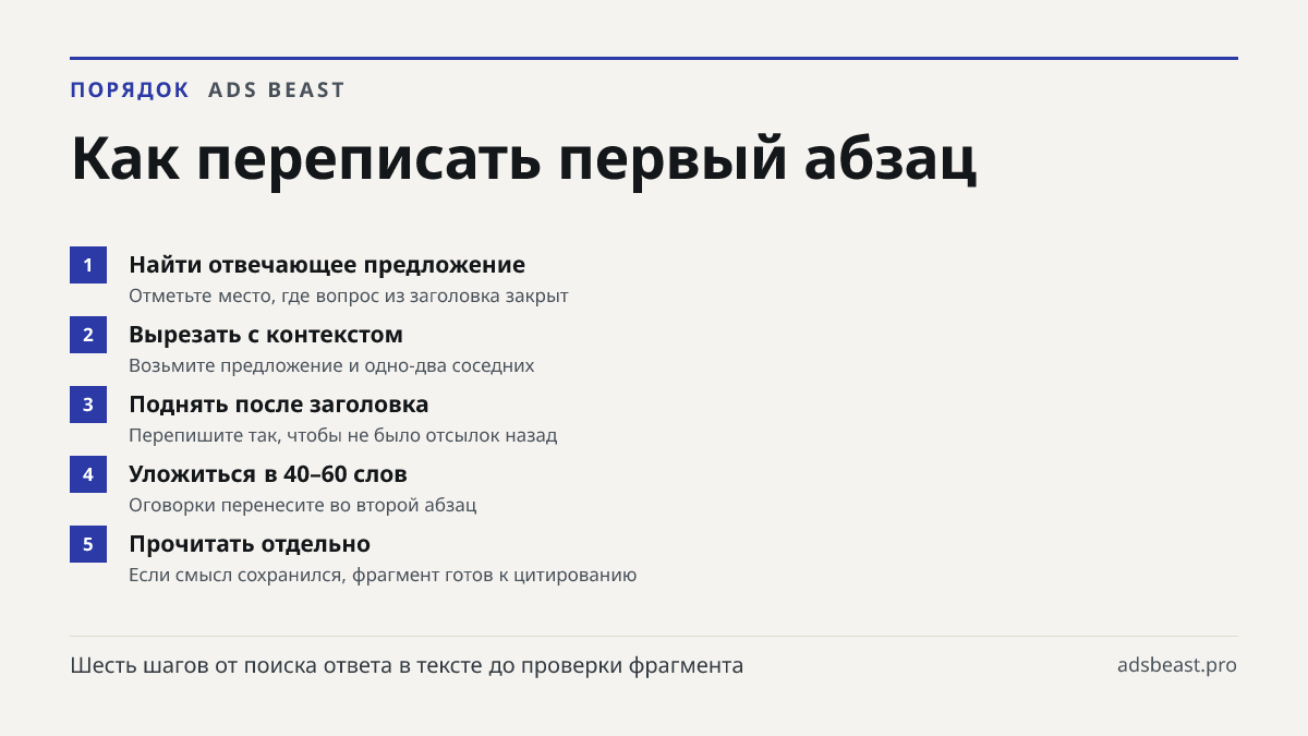 Как переписать первый абзац. Найти отвечающее предложение: Отметьте место, где вопрос из заголовка закрыт; Вырезать с контекстом: Возьмите предложение и одно-два соседних; Поднять после заголовка: Перепишите так, чтобы не было отсылок назад; Уложиться в 40–60 слов: Оговорки перенесите во второй абза